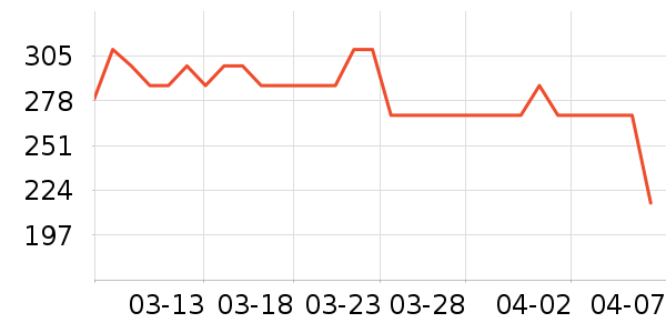 ѧ��˼��У����/�̲�/������ʷ�۸�