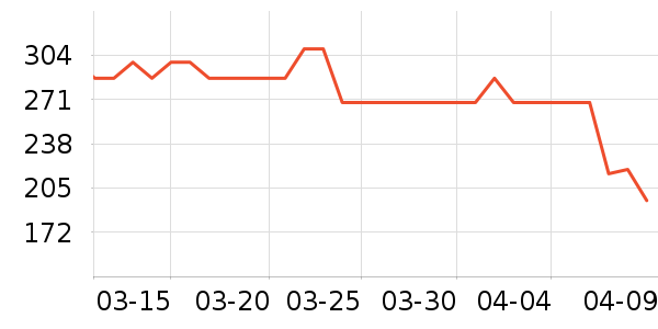 ѧ��˼��У����/�̲�/������ʷ�۸�