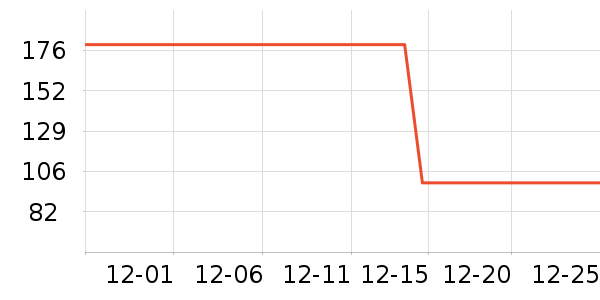 ŷʱ�ɵ������ʷ�۸�