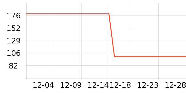 ŷʱ�ɵ������ʷ�۸�