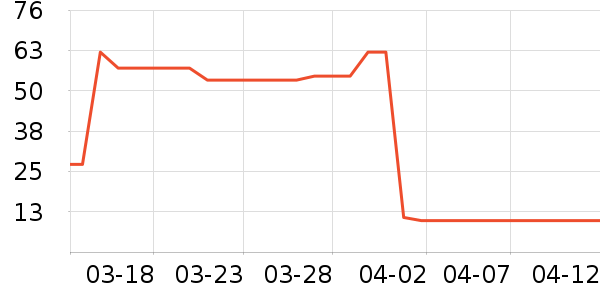 ���ˮ������ʳ��ʷ�۸�