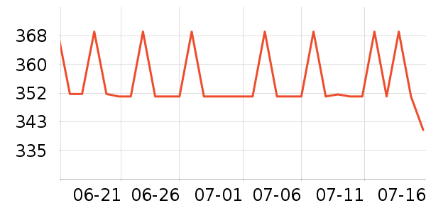 ������˶�Ь��ʷ�۸�