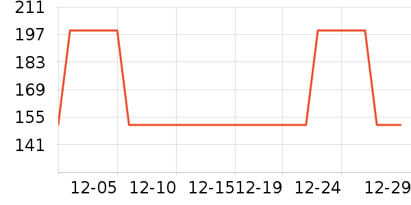 ���������뵶��ʷ�۸�