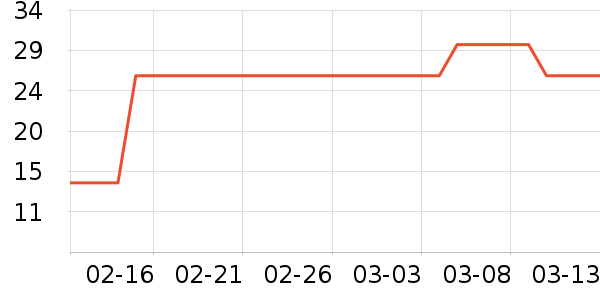 �ӼҼ�����������ʷ�۸�