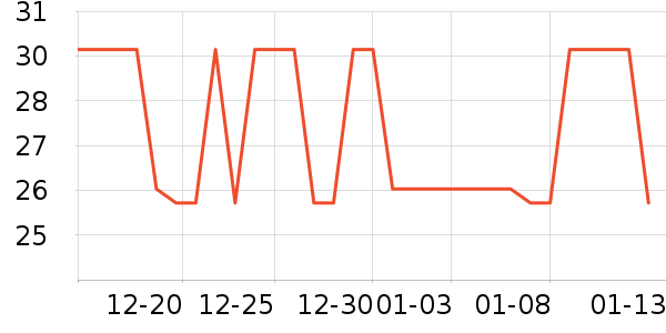 ��ϣ��ţ��/��Ʒ��ʷ�۸�