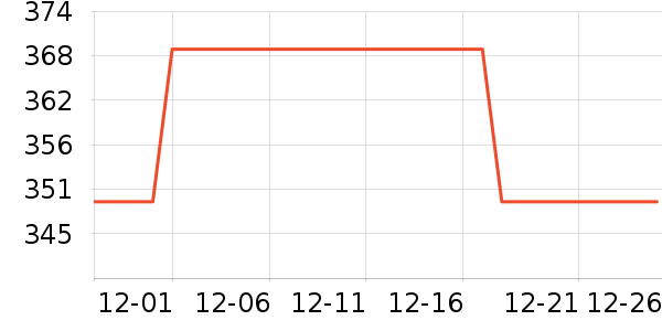 ��Ϊ·����/è/���������ʷ�۸�