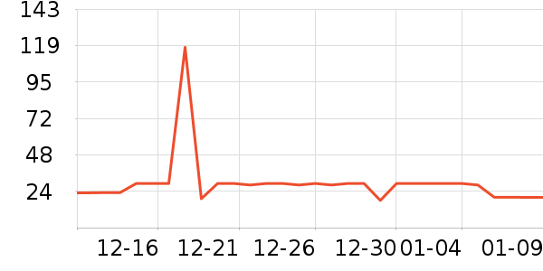 ������ȳ�����ʷ�۸�