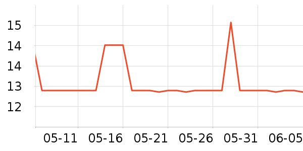 Ӥ�˷�����ϴ��Һ/����ʷ�۸�