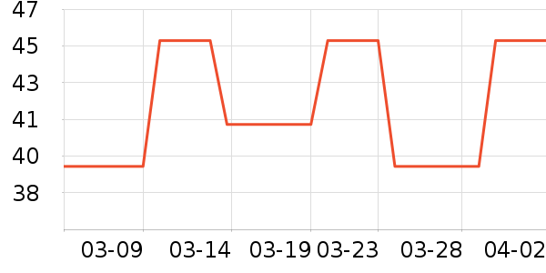 ��������/ţ�����ʷ�۸�