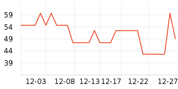 GPRINTER������ʷ�۸�