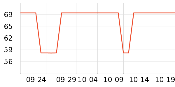 ������Һ��˪��ʷ�۸�