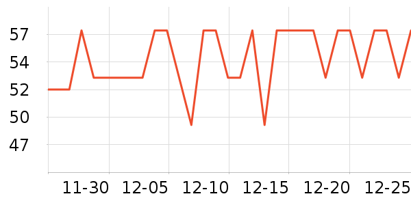 �շƿ�����������ʷ�۸�