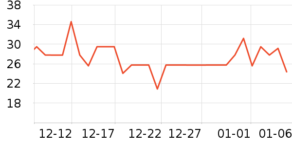 ά�������ֽ��ʷ�۸�