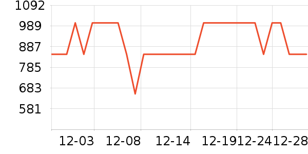 ��̫�����ʷ�۸�