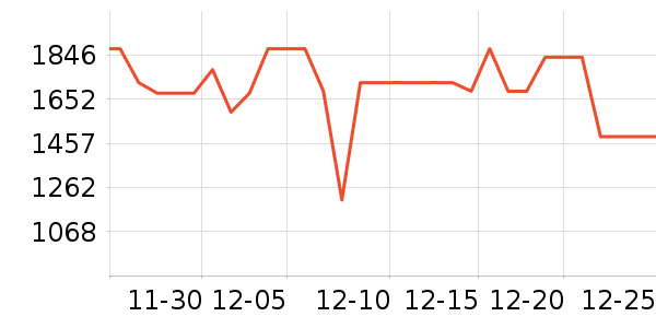 ��̫�����ʷ�۸�