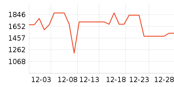 ��̫�����ʷ�۸�