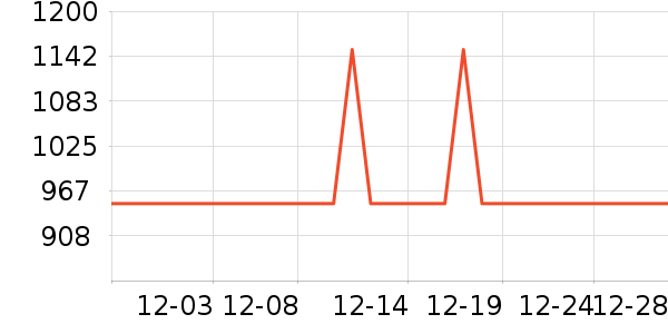 Ħ��ˮ����ʷ�۸�