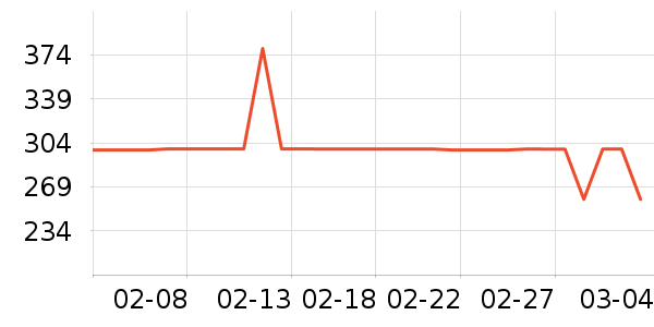 ������ʿ����Ь��ʷ�۸�