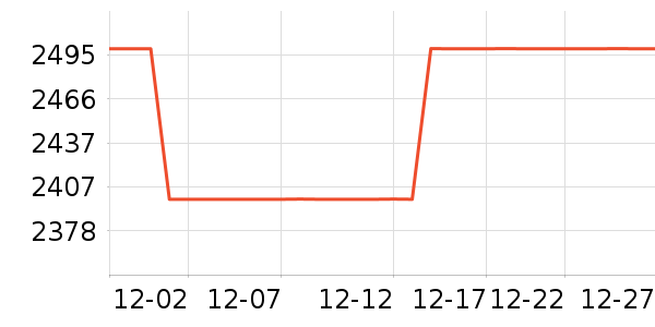 ��԰��ˮ�豸��ʷ�۸�