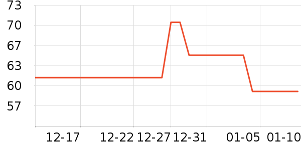 ���������ʷ�۸�