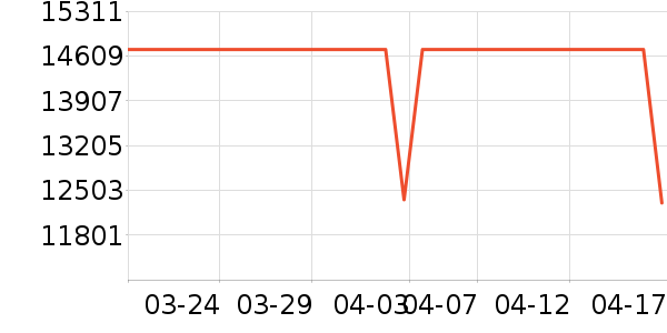 �������ֱ���ʷ�۸�