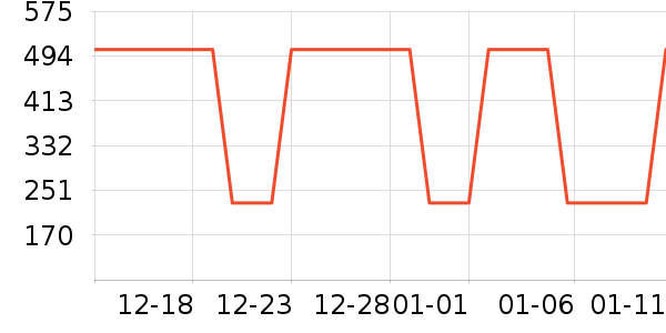 ���η�����ʷ�۸�