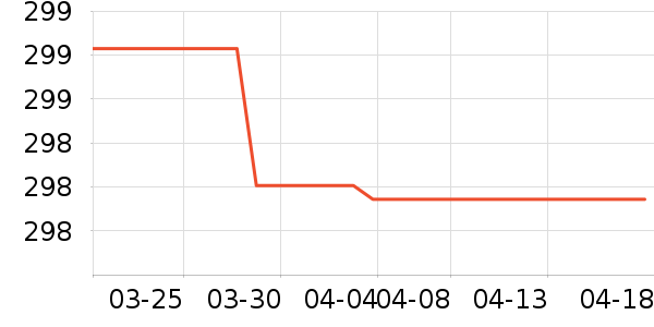 ��������ͨ���¼���ʷ�۸�