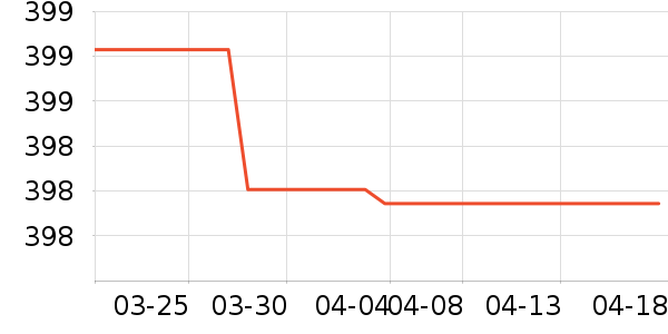 ��������ͨ���¼���ʷ�۸�