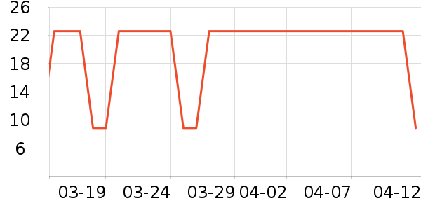 �߲�����ֽ��ʷ�۸�