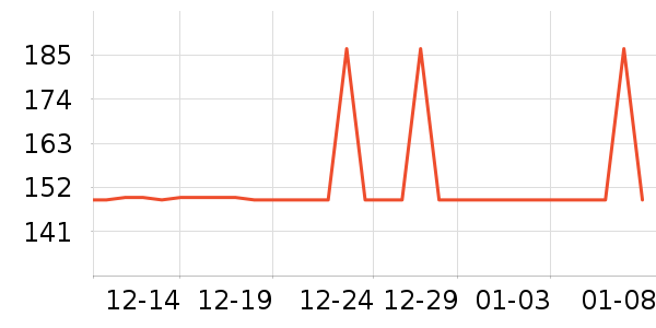 ����װ�ε���ʷ�۸�