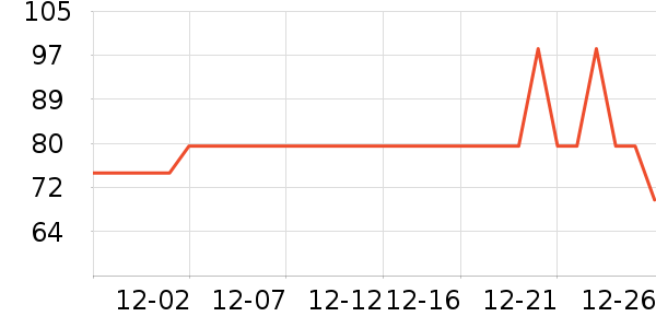 ����Դ���ౣ��Ʒ��ʷ�۸�