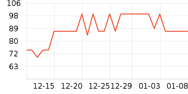 ¹��Ұ�ʹ�����ʷ�۸�