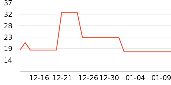 �󴽸���ʷ�۸�