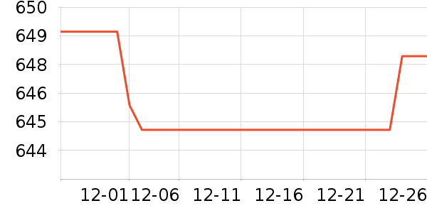 �·ɱ���/�����ʷ�۸�