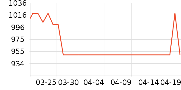 �·ɱ���/�����ʷ�۸�