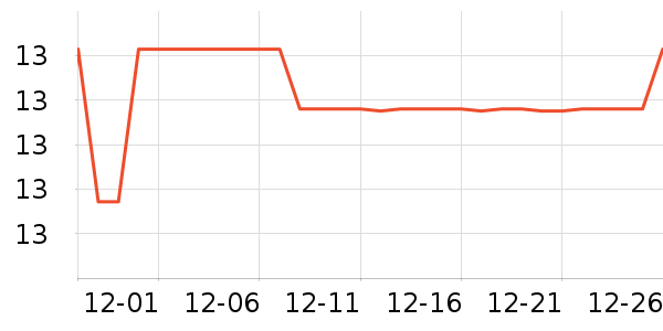 ����ʳƷ����������ʷ�۸�