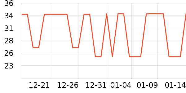 �ػ�ʳƷ�ϱ��ɻ���ʷ�۸�