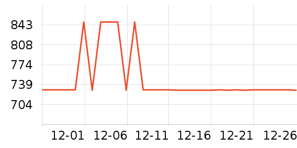 ȫ�Ѵ�ͷ����ʷ�۸�