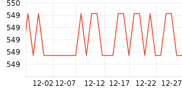 è������������ʷ�۸�