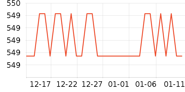 è������������ʷ�۸�