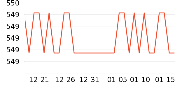 è������������ʷ�۸�