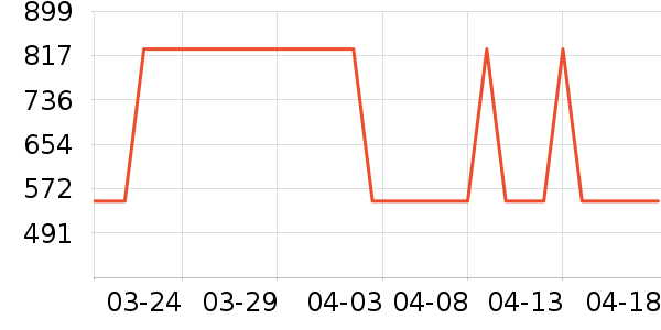 è������������ʷ�۸�