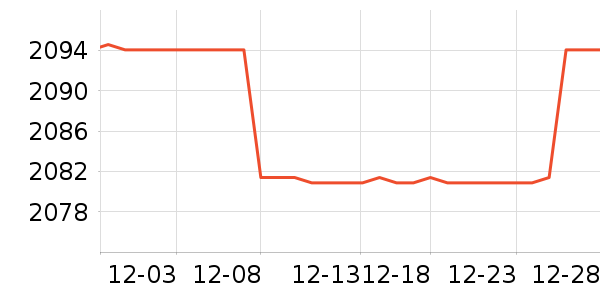 �Ǹ���˼������ʷ�۸�