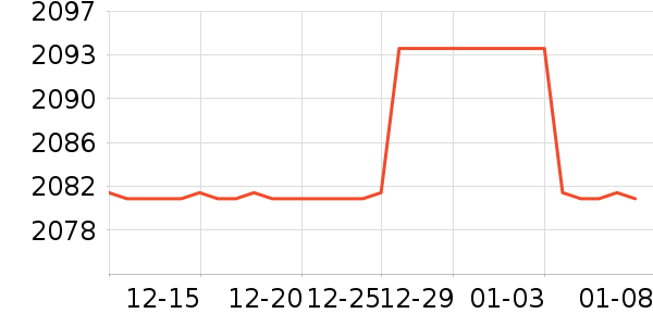 �Ǹ���˼������ʷ�۸�