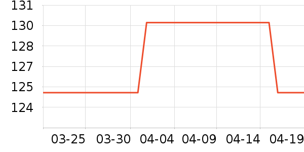 ��������������ʷ�۸�