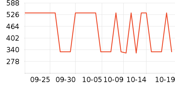 �ٸ������ʷ�۸�