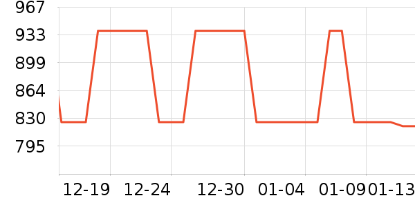 ������۲ʲ����ʷ�۸�