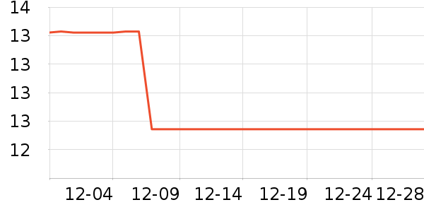 �˱����٤����ʷ�۸�