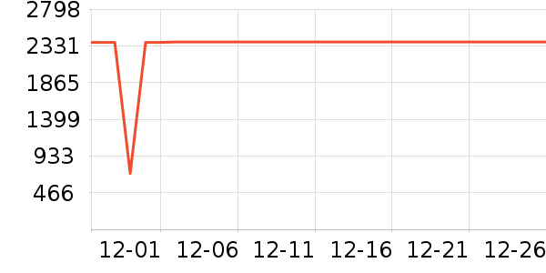 ����Ůʽë�ش�����ʷ�۸�