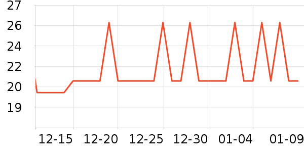 ���巽����ʳ��ʷ�۸�